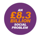 The £8.3 billion challenge