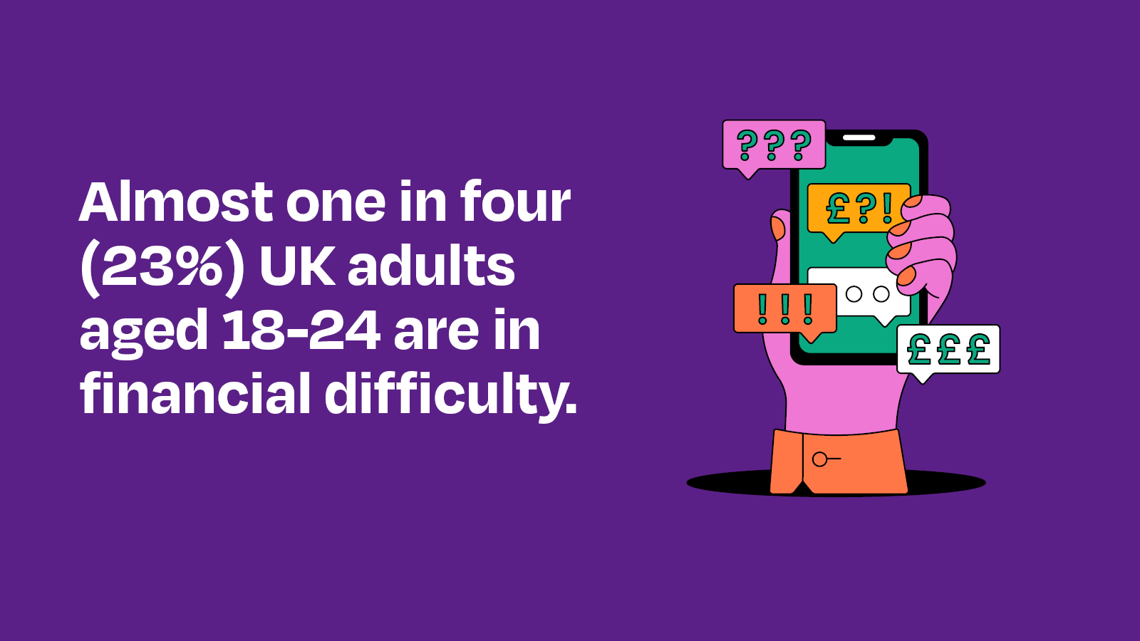 Almost one in four UK adults aged 18 to 24 are in financial difficulty