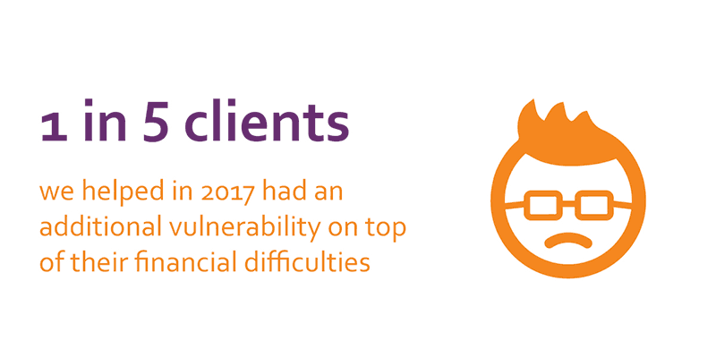 1 in 5 clients we advised in 2017 had an additional vulnerability on top of their financial difficulties