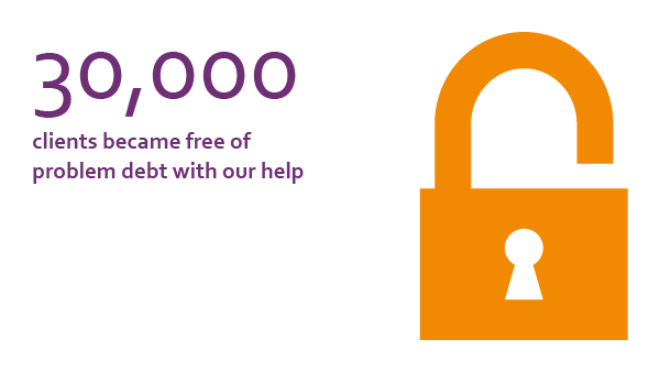30,000 clients became free of problem debt with our help