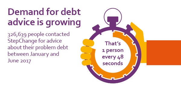 demand for debt advice is high